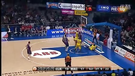 字母哥示范如何防守亚历山大