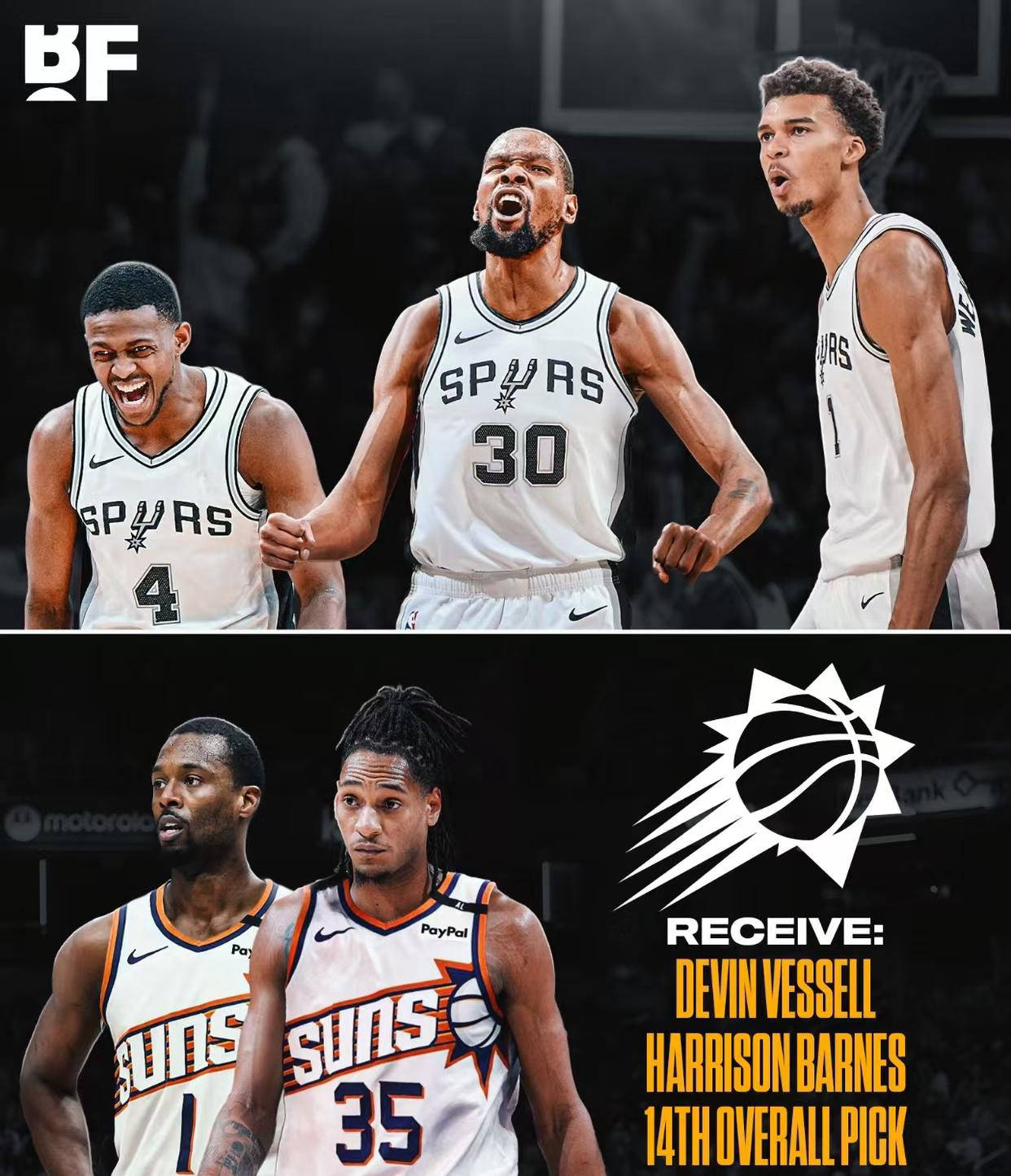 NBA社交媒体热度排行 球员影响力分析